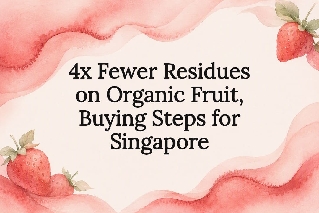 Decorative organic fruit research title card