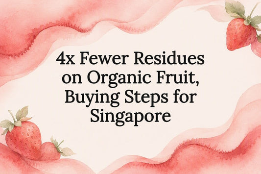 Decorative organic fruit research title card